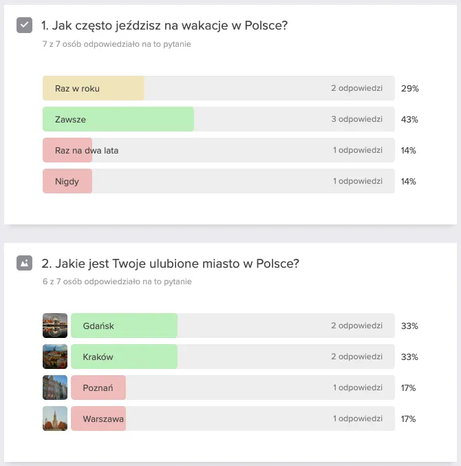 Wygodna i automatyczna analiza ankiety. Piękne wykresy, raporty zbiorcze, raporty szczegółowie i wyniki surowe. Za darmo!