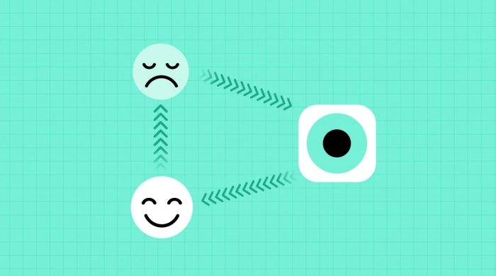 Closed Loop Feedback – co to jest i jak zamykać pętlę w 2026?
