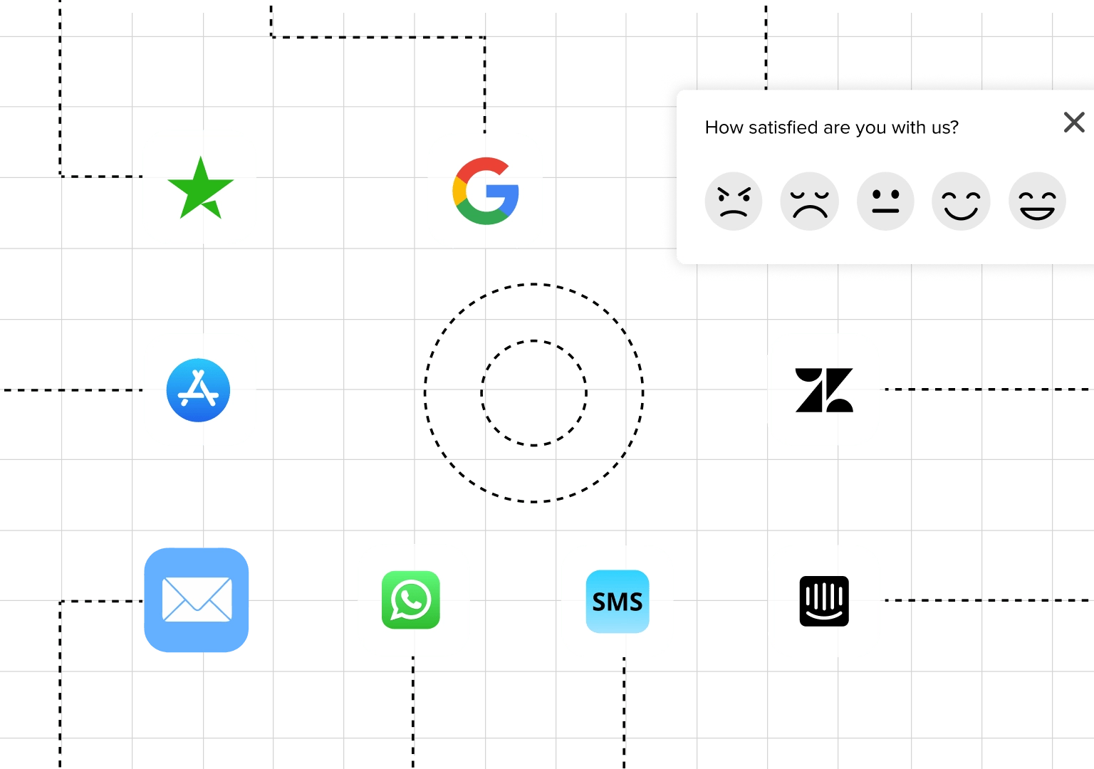 In-app and multi-channel product feedback capture across web, email, and app stores