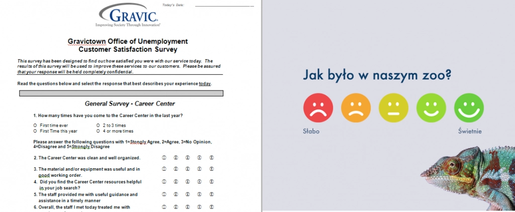 Przyszłość ankiety online - cechy dobrych ankiet