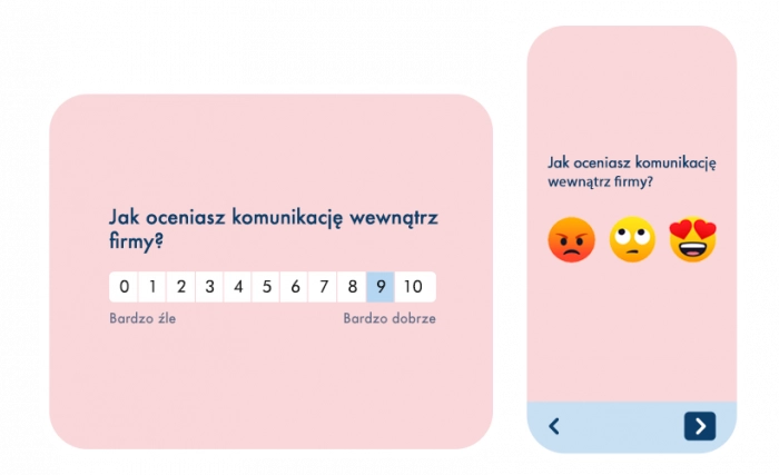 Badanie satysfakcji pracowników- Klucz do poprawy środowiska pracy